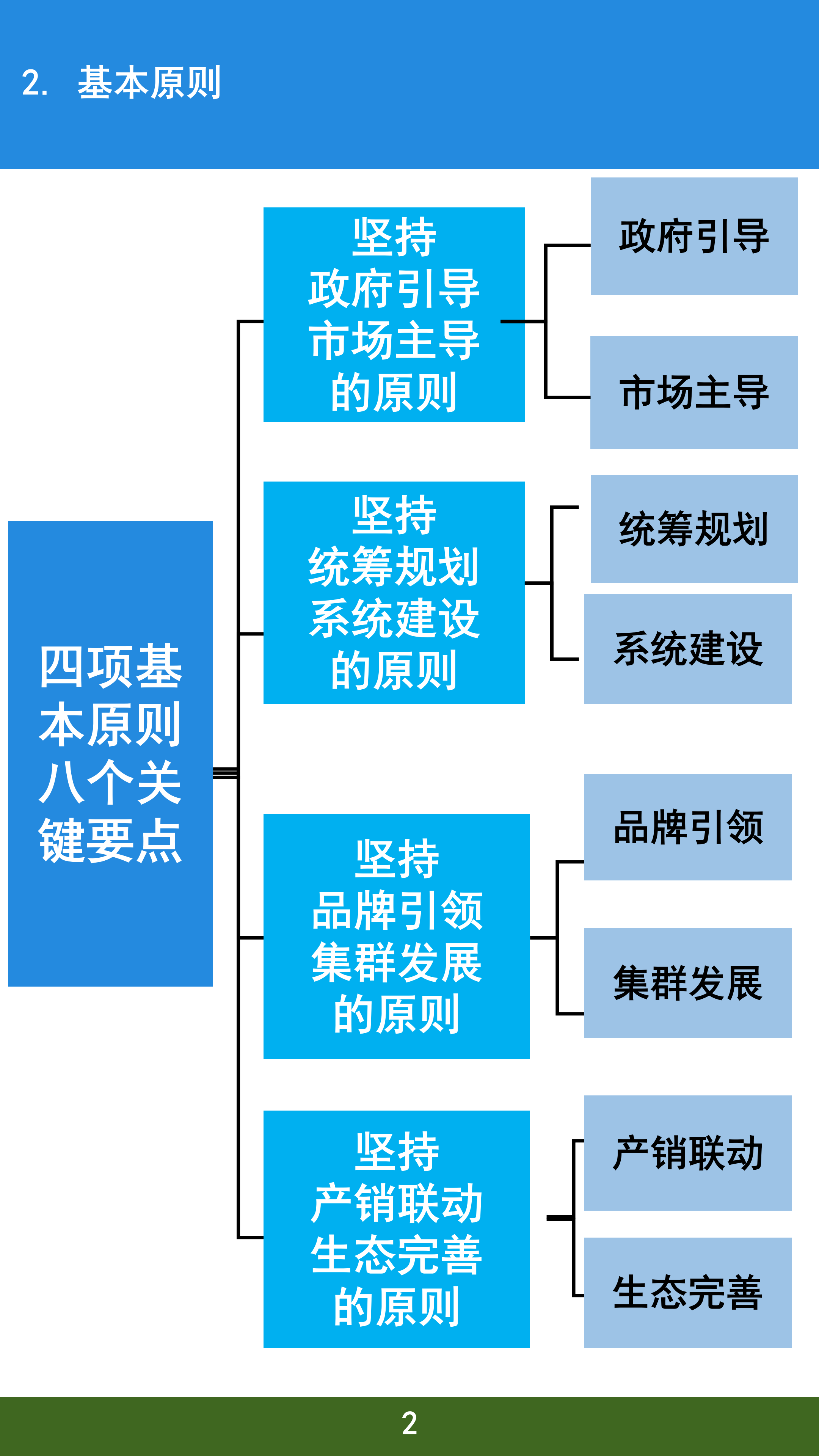 W020240522367523346207.png