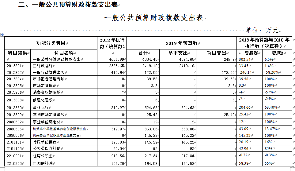 QQ图片20191014110135.png
