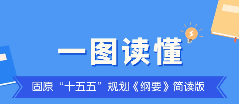 一图读懂《固原“十五五”规划<纲要>简读版》
